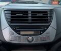 Белый Сузуки Альто, объемом двигателя 1 л и пробегом 171 тыс. км за 7300 $, фото 19 на Automoto.ua