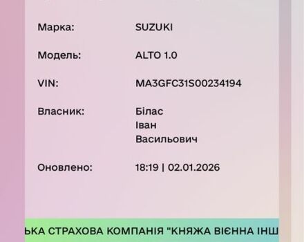 Белый Сузуки Альто, объемом двигателя 1 л и пробегом 185 тыс. км за 1000 $, фото 1 на Automoto.ua