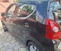 Черный Сузуки Альто, объемом двигателя 1 л и пробегом 173 тыс. км за 5800 $, фото 13 на Automoto.ua