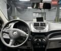 Чорний Сузукі Альто, об'ємом двигуна 1 л та пробігом 146 тис. км за 5100 $, фото 1 на Automoto.ua