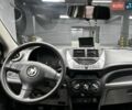 Чорний Сузукі Альто, об'ємом двигуна 1 л та пробігом 146 тис. км за 5500 $, фото 1 на Automoto.ua