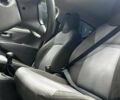 Сузуки Альто 2013 в Черновцах на Automoto.ua Черный Сузуки Альто, объемом двигателя 1 л и пробегом 136 тыс. км за 5800 $, фото 8 на Automoto.ua