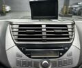 Сузуки Альто 2013 в Черновцах на Automoto.ua Черный Сузуки Альто, объемом двигателя 1 л и пробегом 136 тыс. км за 5800 $, фото 14 на Automoto.ua