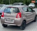 Коричневий Сузукі Альто, об'ємом двигуна 1 л та пробігом 201 тис. км за 4300 $, фото 5 на Automoto.ua