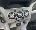 Коричневий Сузукі Альто, об'ємом двигуна 1 л та пробігом 201 тис. км за 4300 $, фото 11 на Automoto.ua
