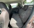 Коричневий Сузукі Альто, об'ємом двигуна 1 л та пробігом 201 тис. км за 4300 $, фото 17 на Automoto.ua