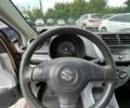 Коричневий Сузукі Альто, об'ємом двигуна 1 л та пробігом 201 тис. км за 4300 $, фото 9 на Automoto.ua