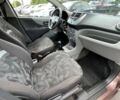 Коричневий Сузукі Альто, об'ємом двигуна 1 л та пробігом 201 тис. км за 4300 $, фото 14 на Automoto.ua