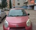 Красный Сузуки Альто, объемом двигателя 1 л и пробегом 194 тыс. км за 3300 $, фото 1 на Automoto.ua
