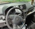 Червоний Сузукі Альто, об'ємом двигуна 1 л та пробігом 138 тис. км за 3500 $, фото 5 на Automoto.ua