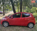 Красный Сузуки Альто, объемом двигателя 1 л и пробегом 182 тыс. км за 4000 $, фото 1 на Automoto.ua
