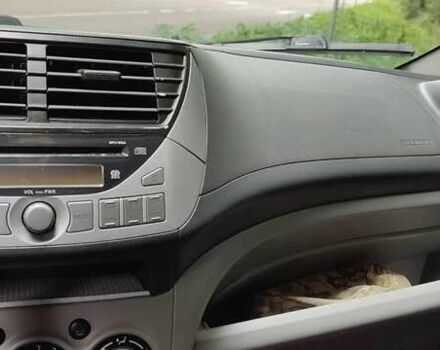 Червоний Сузукі Альто, об'ємом двигуна 1 л та пробігом 138 тис. км за 3500 $, фото 7 на Automoto.ua