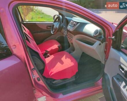 Сузуки Альто 2011 в Одессе на Automoto.ua Красный Сузуки Альто, объемом двигателя 1 л и пробегом 208 тыс. км за 3600 $, фото 9 на Automoto.ua