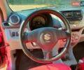 Сузуки Альто 2011 в Одессе на Automoto.ua Красный Сузуки Альто, объемом двигателя 1 л и пробегом 208 тыс. км за 3600 $, фото 16 на Automoto.ua