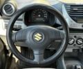Червоний Сузукі Альто, об'ємом двигуна 1 л та пробігом 212 тис. км за 4490 $, фото 17 на Automoto.ua