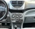 Червоний Сузукі Альто, об'ємом двигуна 1 л та пробігом 212 тис. км за 4490 $, фото 18 на Automoto.ua