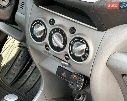 Червоний Сузукі Альто, об'ємом двигуна 1 л та пробігом 212 тис. км за 4290 $, фото 15 на Automoto.ua