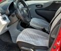 Червоний Сузукі Альто, об'ємом двигуна 1 л та пробігом 212 тис. км за 4490 $, фото 8 на Automoto.ua