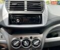 Красный Сузуки Альто, объемом двигателя 1 л и пробегом 147 тыс. км за 3990 $, фото 31 на Automoto.ua