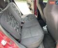 Красный Сузуки Альто, объемом двигателя 1 л и пробегом 147 тыс. км за 3990 $, фото 38 на Automoto.ua