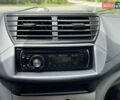 Красный Сузуки Альто, объемом двигателя 1 л и пробегом 147 тыс. км за 3990 $, фото 28 на Automoto.ua
