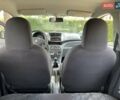 Красный Сузуки Альто, объемом двигателя 1 л и пробегом 147 тыс. км за 3990 $, фото 12 на Automoto.ua
