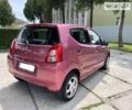 Красный Сузуки Альто, объемом двигателя 1 л и пробегом 147 тыс. км за 3990 $, фото 48 на Automoto.ua