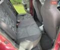 Красный Сузуки Альто, объемом двигателя 1 л и пробегом 147 тыс. км за 3990 $, фото 21 на Automoto.ua
