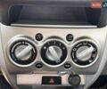 Красный Сузуки Альто, объемом двигателя 1 л и пробегом 147 тыс. км за 3990 $, фото 30 на Automoto.ua