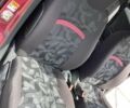 Красный Сузуки Альто, объемом двигателя 1 л и пробегом 147 тыс. км за 3990 $, фото 34 на Automoto.ua