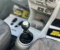 Сузукі Альто, об'ємом двигуна 1 л та пробігом 179 тис. км за 5000 $, фото 24 на Automoto.ua