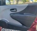 Сузукі Альто, об'ємом двигуна 1 л та пробігом 179 тис. км за 5000 $, фото 20 на Automoto.ua