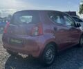 Сузуки Альто 2009 в Коломые на Automoto.ua Сузуки Альто, объемом двигателя 1 л и пробегом 179 тыс. км за 5000 $, фото 5 на Automoto.ua
