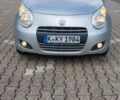 Сірий Сузукі Альто, об'ємом двигуна 0.99 л та пробігом 209 тис. км за 2905 $, фото 14 на Automoto.ua