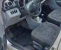 Сірий Сузукі Альто, об'ємом двигуна 0.99 л та пробігом 209 тис. км за 2905 $, фото 16 на Automoto.ua