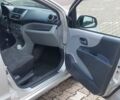 Сірий Сузукі Альто, об'ємом двигуна 0.99 л та пробігом 209 тис. км за 2905 $, фото 20 на Automoto.ua
