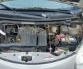 Сірий Сузукі Альто, об'ємом двигуна 0.99 л та пробігом 209 тис. км за 2905 $, фото 35 на Automoto.ua