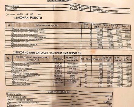 Сірий Сузукі Альто, об'ємом двигуна 1 л та пробігом 141 тис. км за 4555 $, фото 12 на Automoto.ua