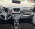 Синий Сузуки Альто, объемом двигателя 1 л и пробегом 98 тыс. км за 5200 $, фото 20 на Automoto.ua