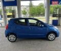 Синий Сузуки Альто, объемом двигателя 1 л и пробегом 98 тыс. км за 5200 $, фото 5 на Automoto.ua