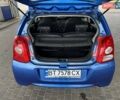 Сузуки Альто 2011 в Николаеве на Automoto.ua Синий Сузуки Альто, объемом двигателя 1 л и пробегом 98 тыс. км за 5200 $, фото 28 на Automoto.ua
