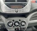 Сузуки Альто 2011 в Николаеве на Automoto.ua Синий Сузуки Альто, объемом двигателя 1 л и пробегом 98 тыс. км за 5200 $, фото 24 на Automoto.ua