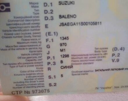 Синій Сузукі Балеро, об'ємом двигуна 1.3 л та пробігом 225 тис. км за 2200 $, фото 19 на Automoto.ua