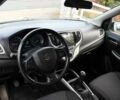 Сузукі Балеро 2016 у Сумах на Automoto.ua Синій Сузукі Балеро, об'ємом двигуна 1 л та пробігом 274 тис. км за 110555 $, фото 2 на Automoto.ua