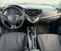 Синій Сузукі Балеро, об'ємом двигуна 1 л та пробігом 178 тис. км за 10600 $, фото 11 на Automoto.ua