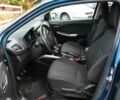 Сузукі Балеро 2016 у Сумах на Automoto.ua Синій Сузукі Балеро, об'ємом двигуна 1 л та пробігом 274 тис. км за 110555 $, фото 4 на Automoto.ua