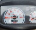 Сузукі Інша, об'ємом двигуна 2.3 л та пробігом 0 тис. км за 550 $, фото 6 на Automoto.ua