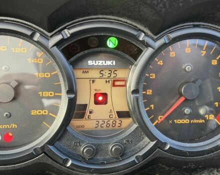 Сузуки Другая, объемом двигателя 0.65 л и пробегом 0 тыс. км за 5750 $, фото 2 на Automoto.ua