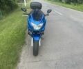 Сузукі Інша, об'ємом двигуна 0.65 л та пробігом 0 тис. км за 4000 $, фото 1 на Automoto.ua