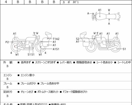 Сузуки Другая, объемом двигателя 0.25 л и пробегом 0 тыс. км за 3190 $, фото 5 на Automoto.ua
